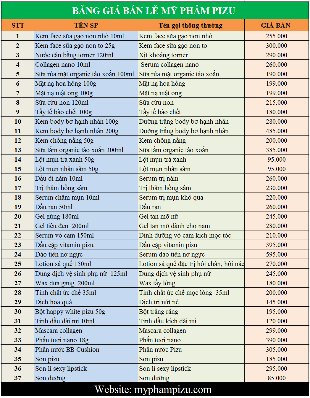 Bảng giá mỹ phẩm pizu